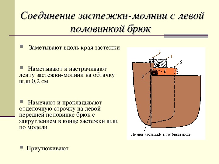 Обработка гульфика схема