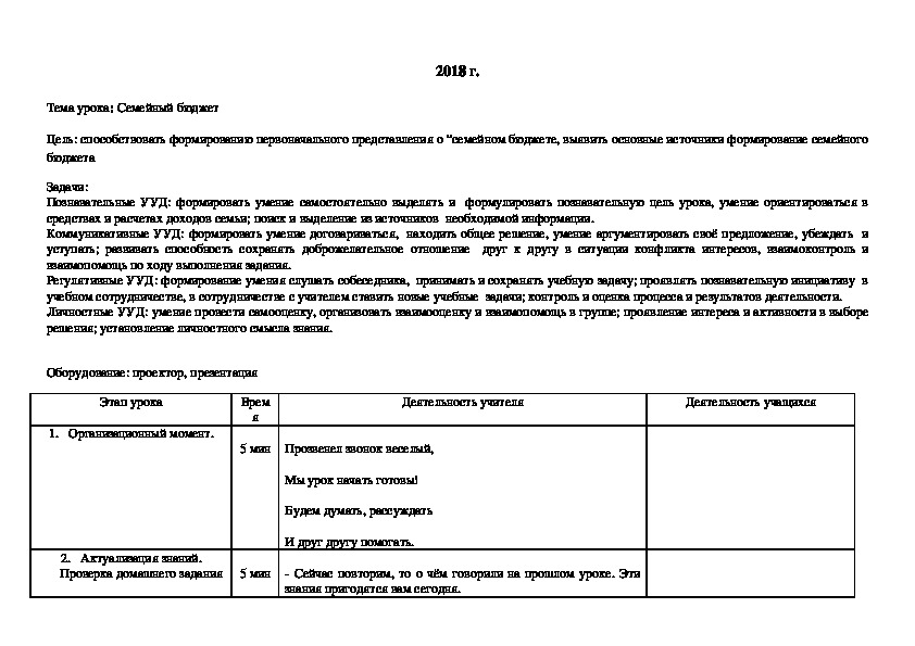 Семейный бюджет 3 класс технологическая карта