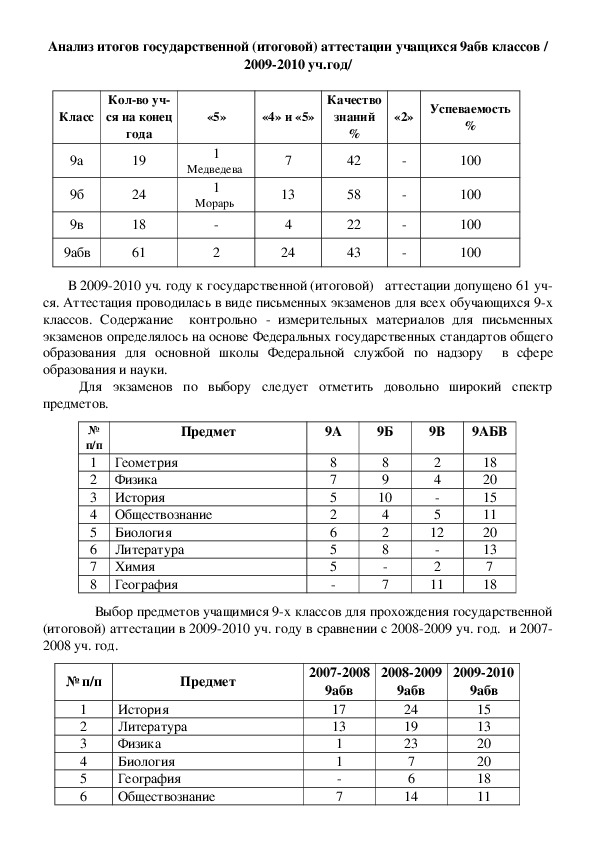 Обложка для материала работа с МОми