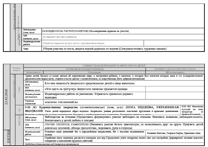 План совместной деятельности