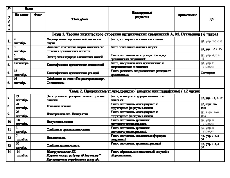 Календарный план обществознание 10 класс