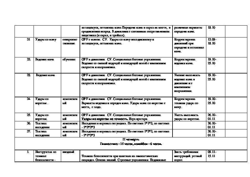 Темы проектов по физической культуре 11 класс