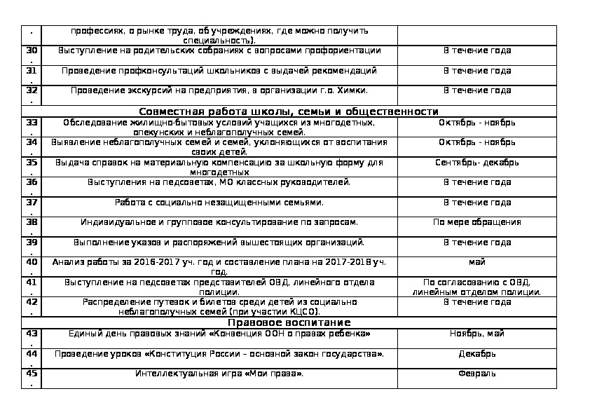 План работы социального педагога на июнь месяц