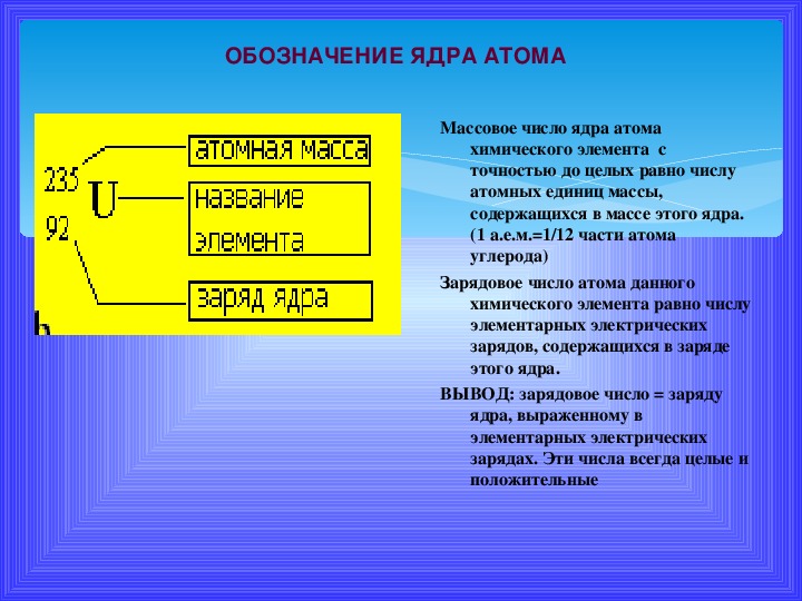 Заряд ядра атома элемента показывает
