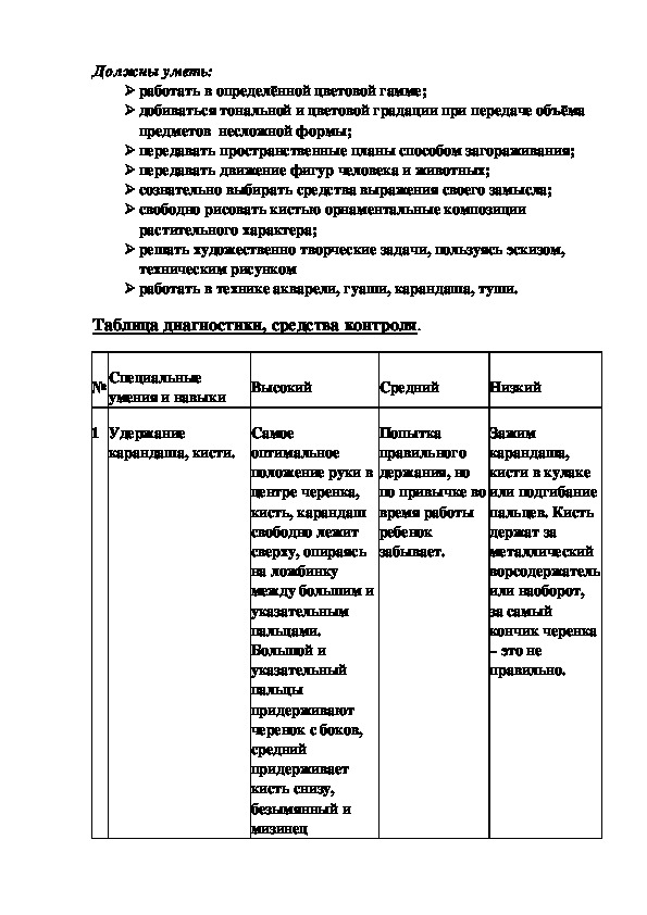 Программа компьютерного кружка для начальной школы