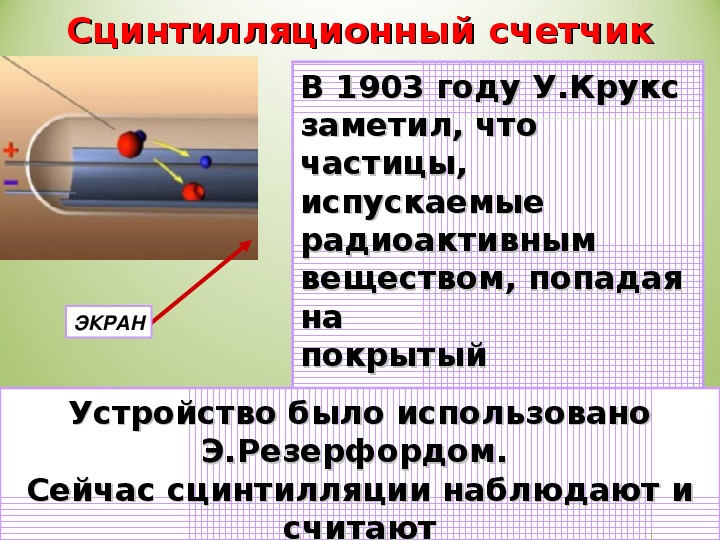 Методы регистрации элементарных частиц презентация 11 класс