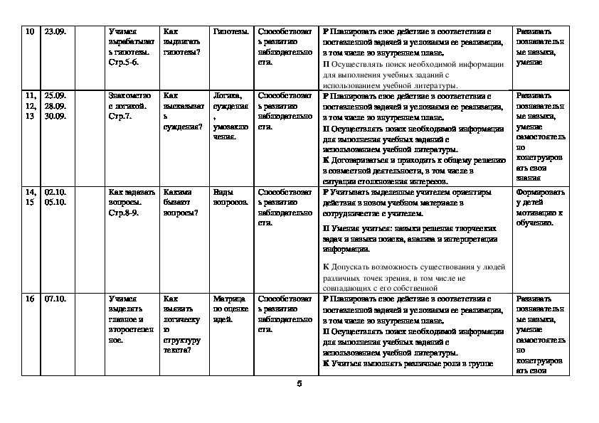 Календарно тематический план внеурочной деятельности