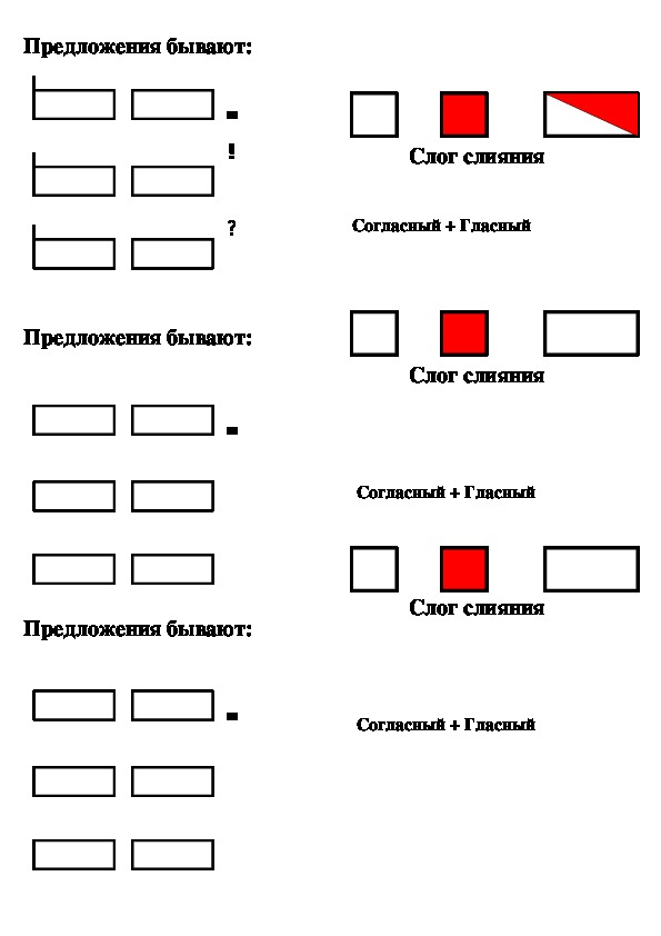 Схемы предложений 1 класс карточки