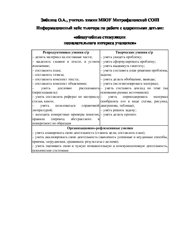 Обложка для материала Информационный кейс тьютора по работе с одаренными детьми: «общеучебные стимуляции  познавательного интереса учащихся»