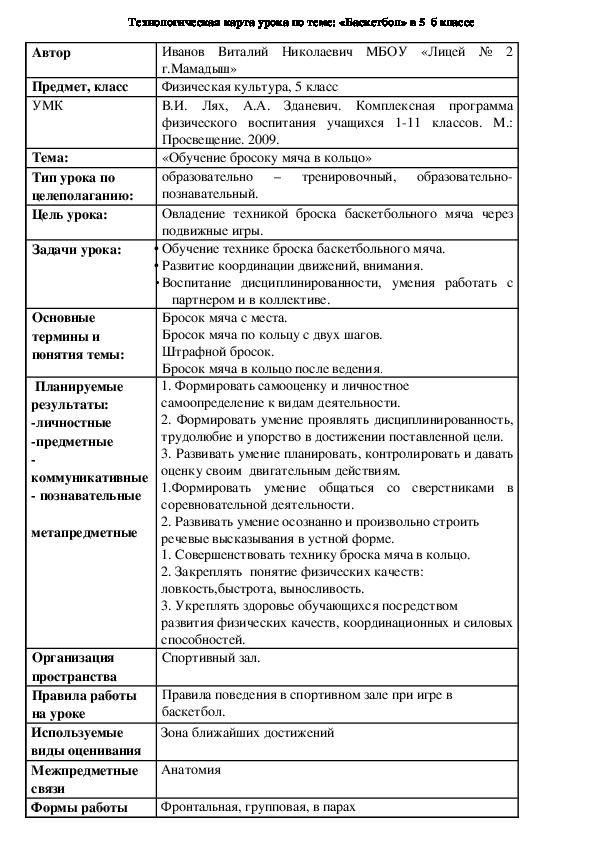 Обложка для материала Технологическая карта урока по теме: «Баскетбол» в 5  б классе