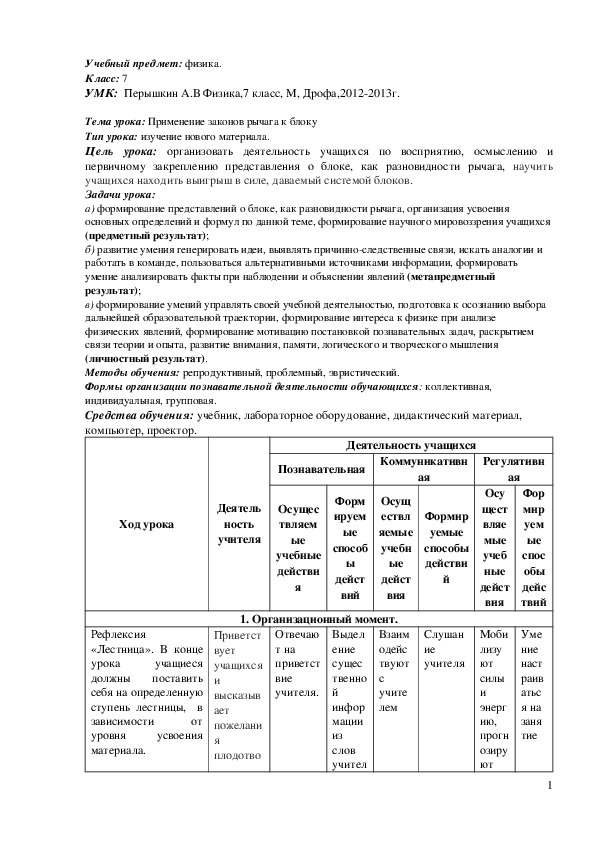 Обложка для материала Конспект урока "Применение законов рычага к блоку" 7 класс
