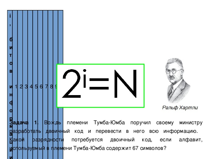 Вождь племени тумба юмба