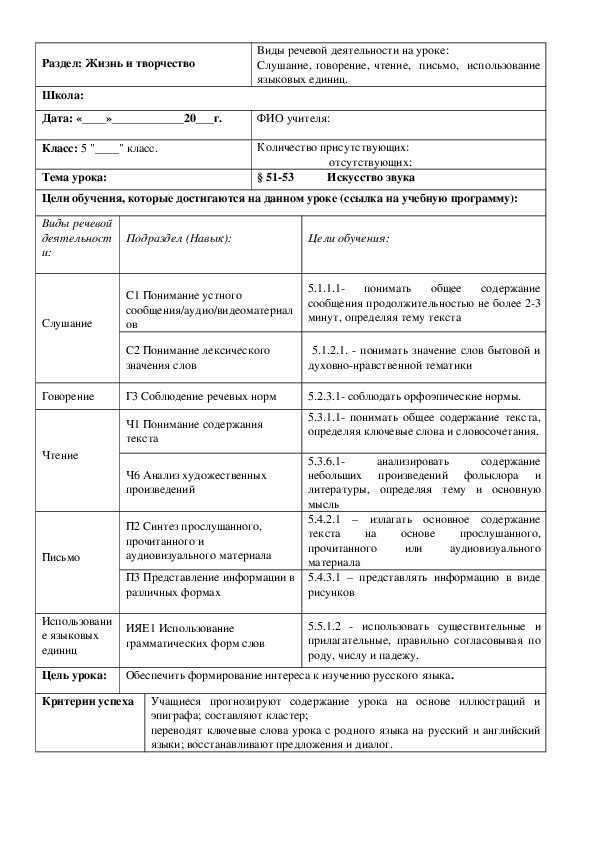 Обложка для материала Русская литература 5 класс (обновленка)  Искусство звука