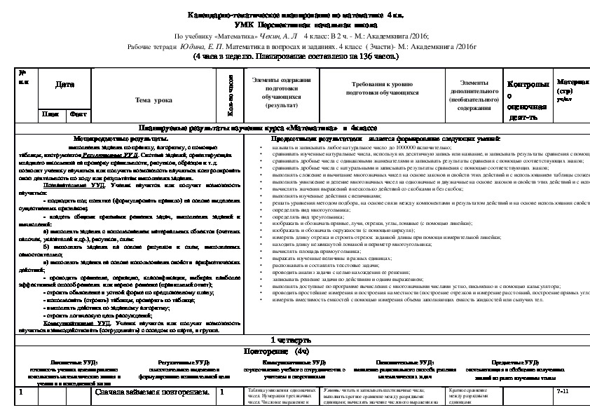 Тематическое планирование истории 8 класс