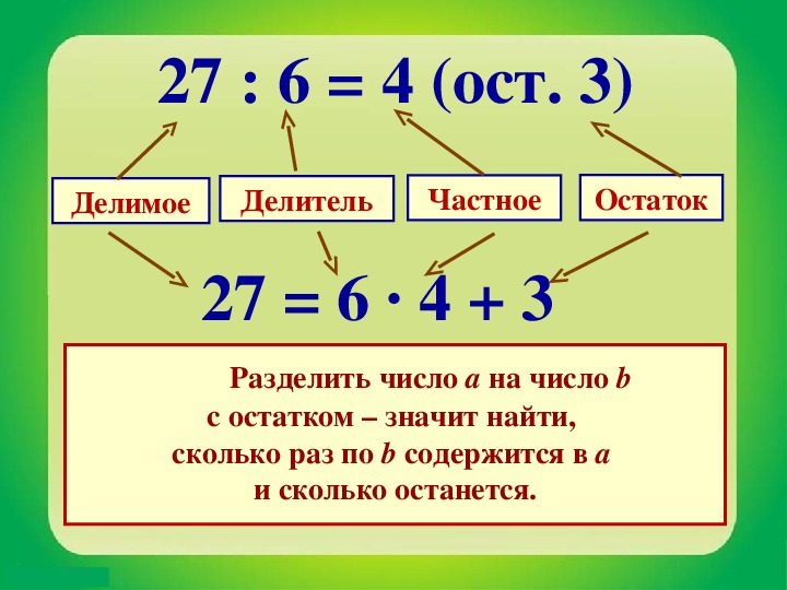 Деление с остатком 3 класс 29 3. Формула деления с остатком 4 класс Петерсон. Как найти делитель с остатком. Как понять деление с остатком. Формула деления с остатком математике 3 класс.