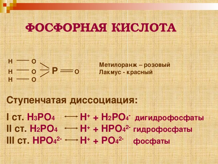Фосфорная кислота какой класс. Диссоциация фосфорной кислоты 3 стадии.