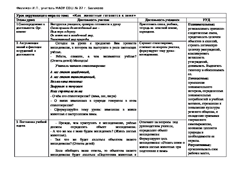 Технологическая карта урока окружающего мира по теме: «Как животные готовятся к зиме»