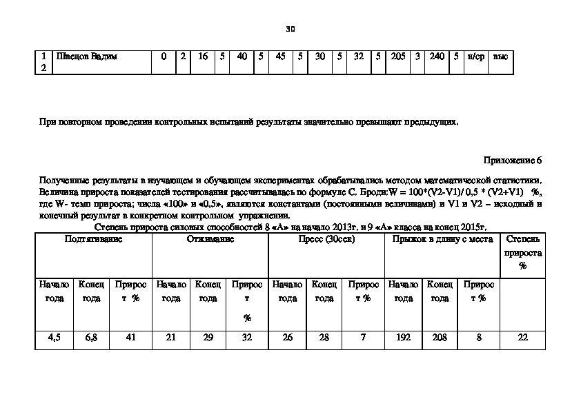 План конспект развитие силовых способностей