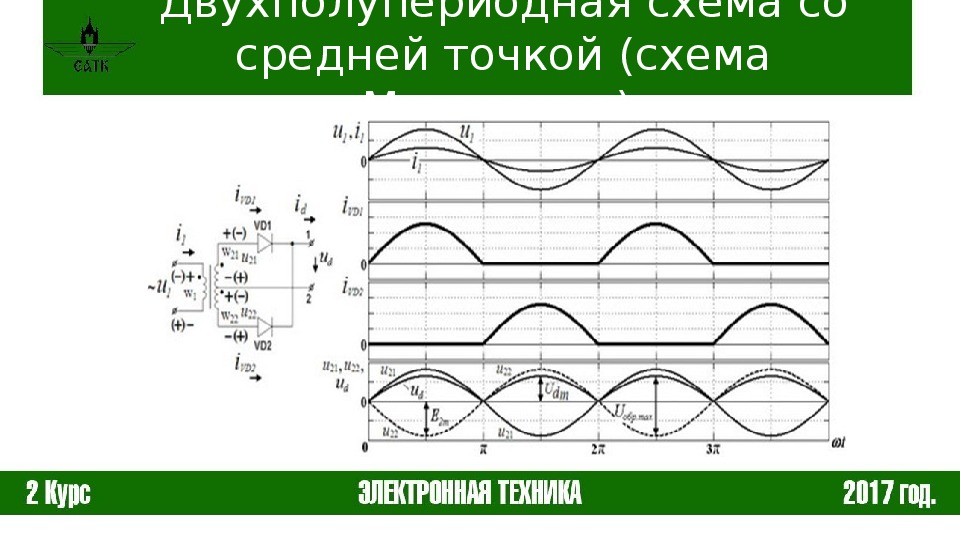 Неуправляемые выпрямители. Неуправляемые многофазные выпрямители. Управляемый выпрямитель схема. Схема неуправляемого выпрямителя. Управляемый и неуправляемый выпрямитель.