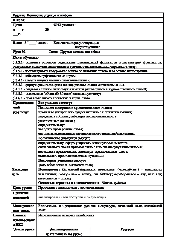 Обложка для материала Русская литература 5 класс (обновленка) Тема:  Друзья познаются в беде