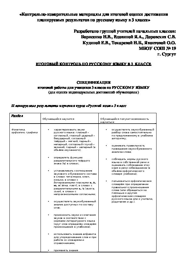 Контрольно-измерительный материал по русскому языку (1 -4 класс)