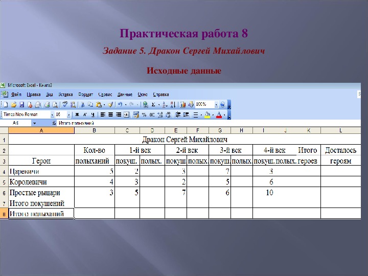 Презентация по информатике электронные таблицы 9 класс