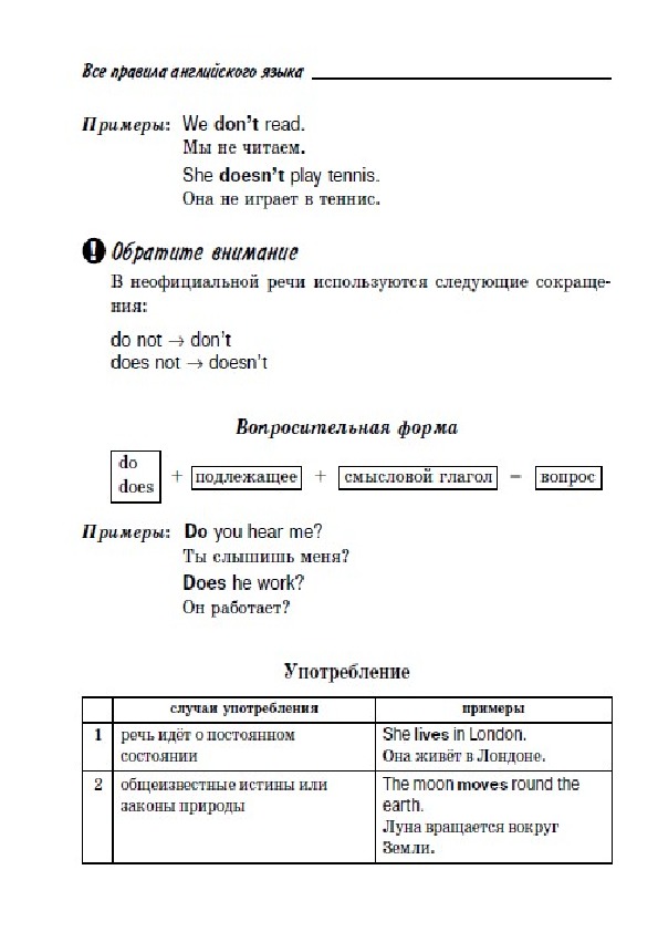 Обложка для материала "Все правила английской грамматики"