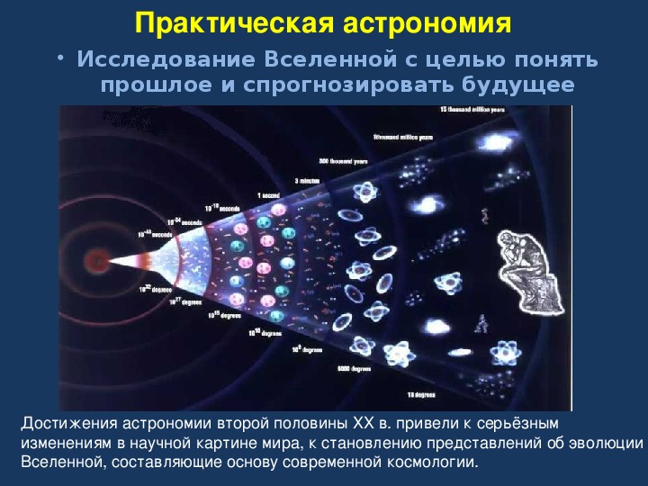 Темы проектов астрономия