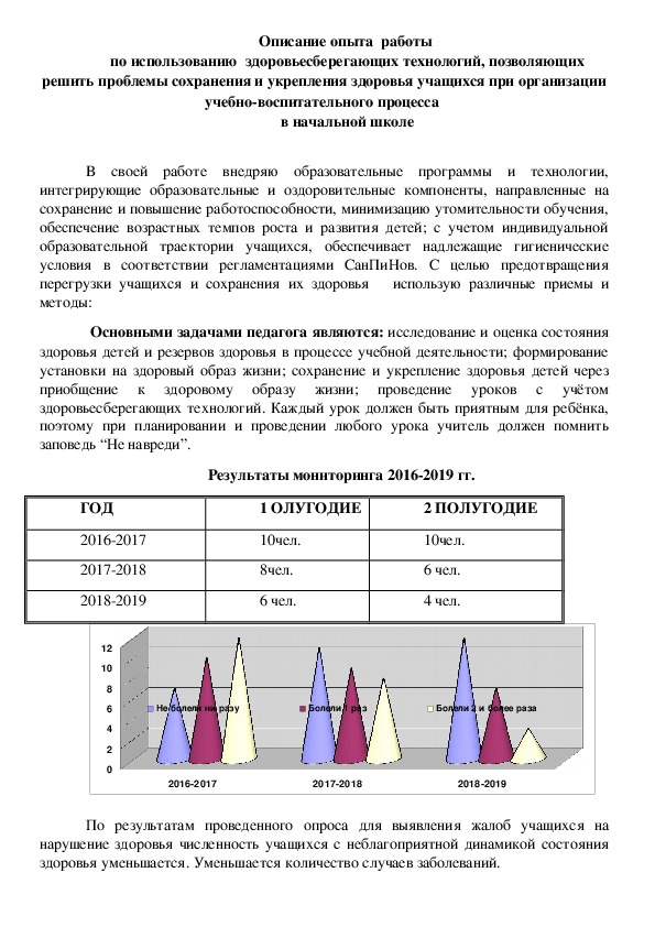 Описание опыта  работы  по использованию  здоровьесберегающих технологий, позволяющих решить проблемы сохранения и укрепления здоровья учащихся при организации учебно-воспитательного процесса  в начальной школе.