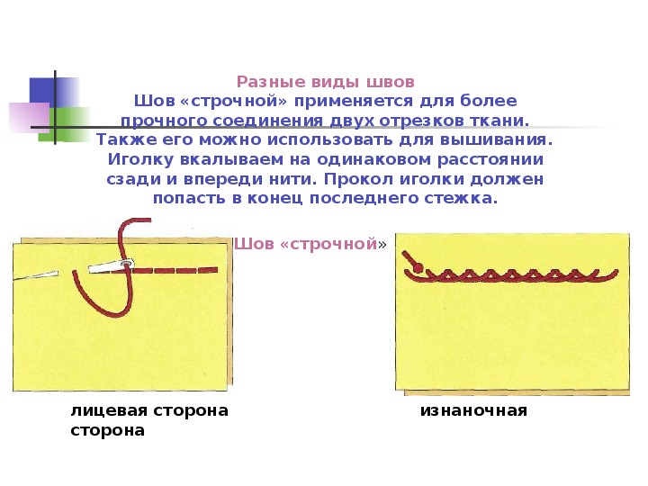 Ручные швы 6 класс технология презентация