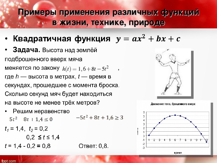 Высота подброшенного вверх мяча меняется по закону