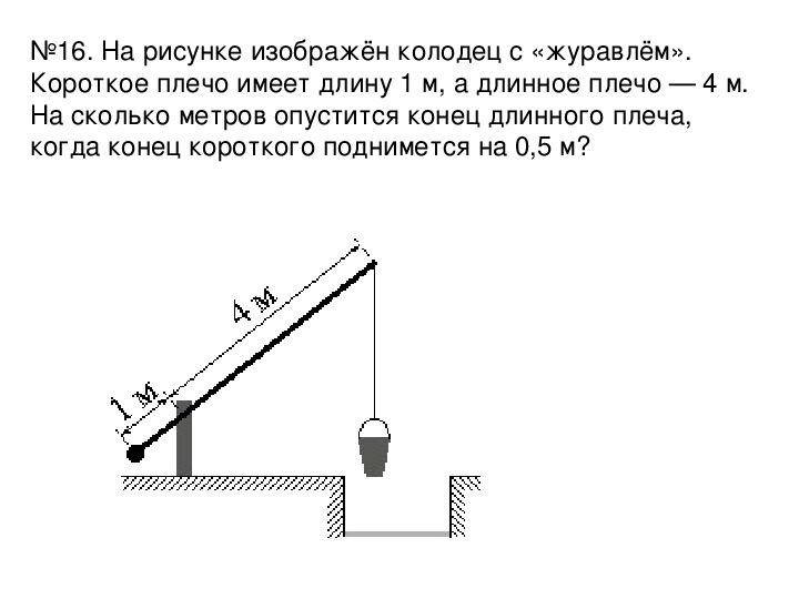 Задача про колодец