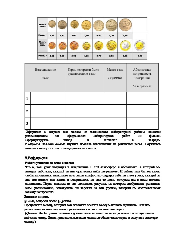 Лабораторная работа измерение массы