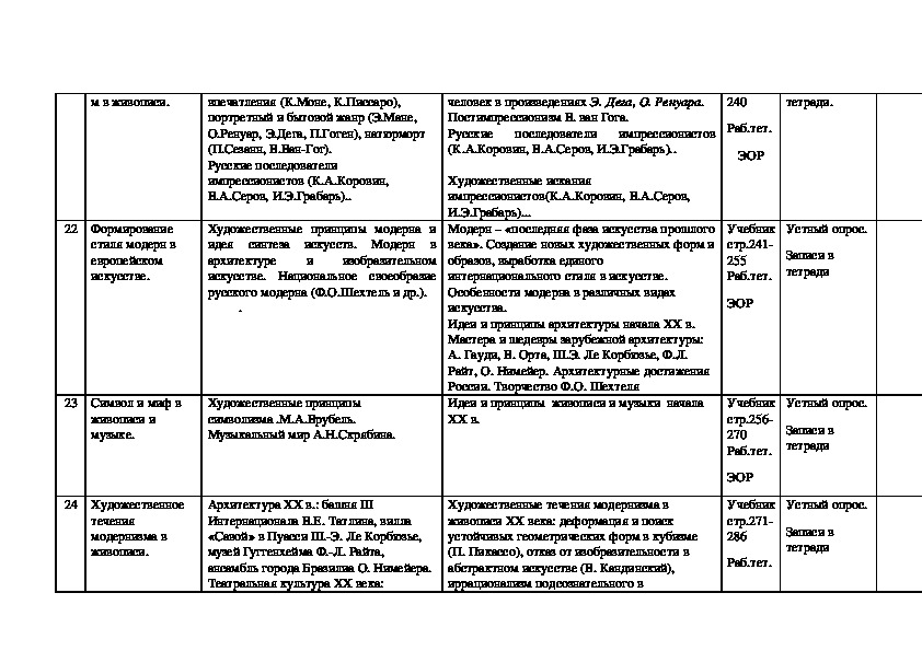 Программа МХК ДЛЯ 10-11 КЛАССОВ
