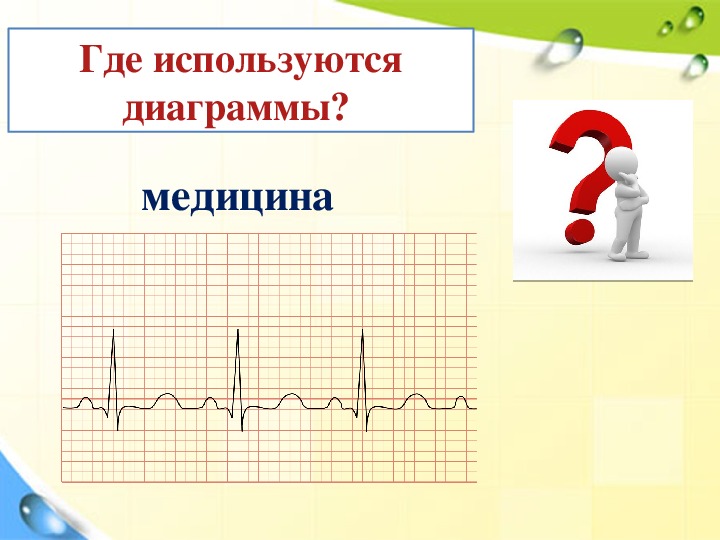 Где используется диаграмма