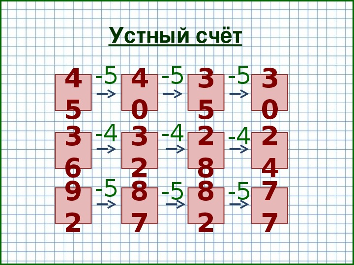 Конспект урока 2 класс сложение