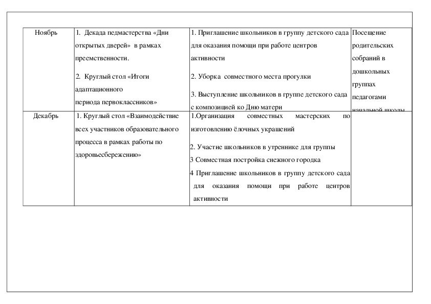 План работы по преемственности начальной школы и основной по фгос