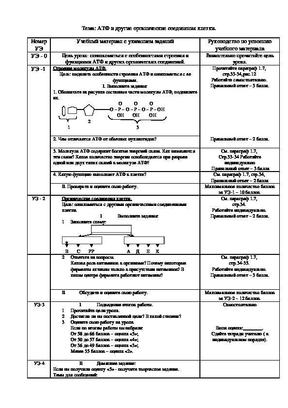 Конспект урока по биологии в 9 классе по теме "АТФ и другие органические соединения клетки"