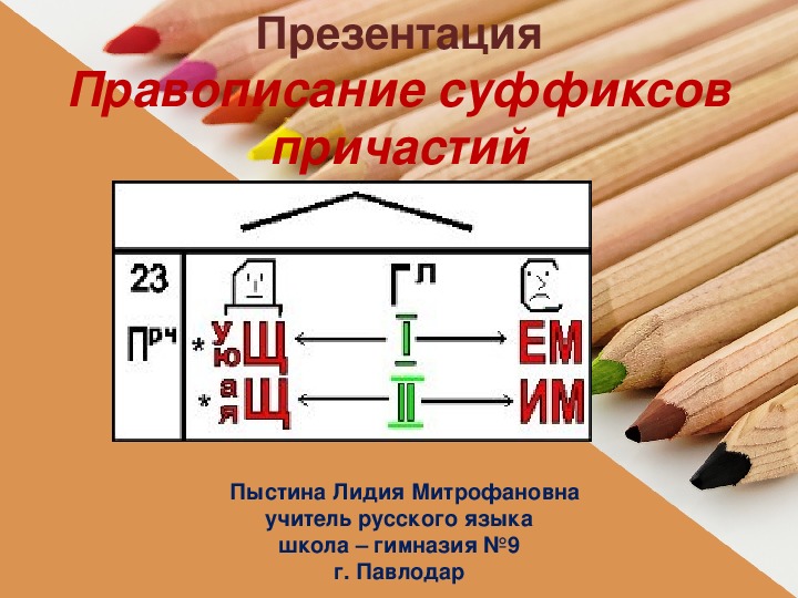 Правописание суффиксов причастий презентация