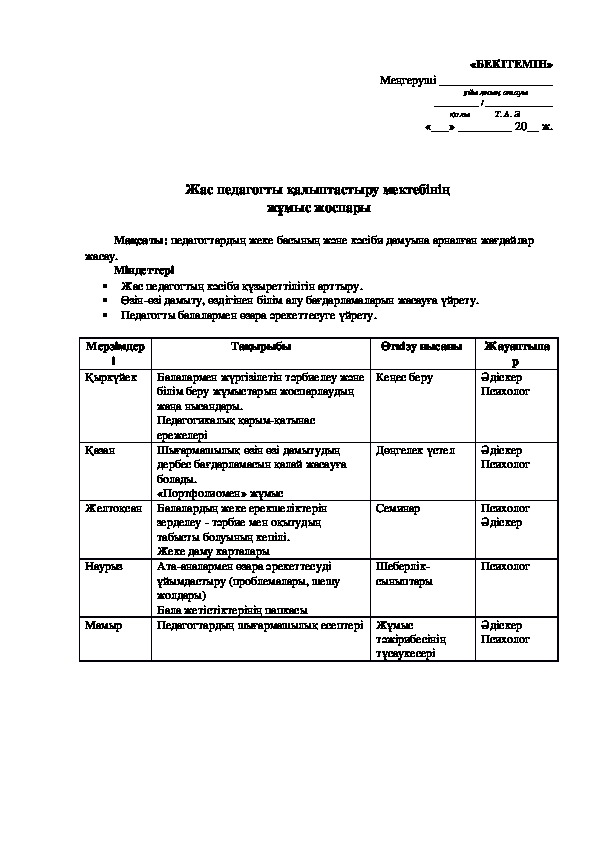 План работы школы молодого педагога в доу