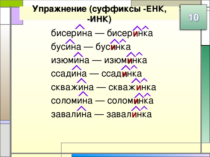 Правило енк. Правописание суффиксов различных частей речи. Суффиксы с разными значениями. Суффиксы кроме н и НН ЕГЭ таблица. Правописание суффиксов в разных частях речи