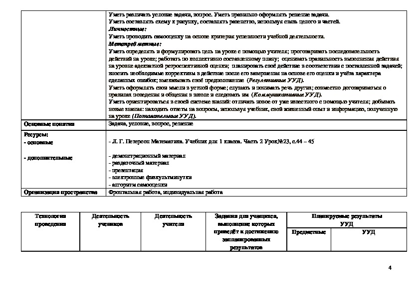 Технологическая карта урока открытия нового знания