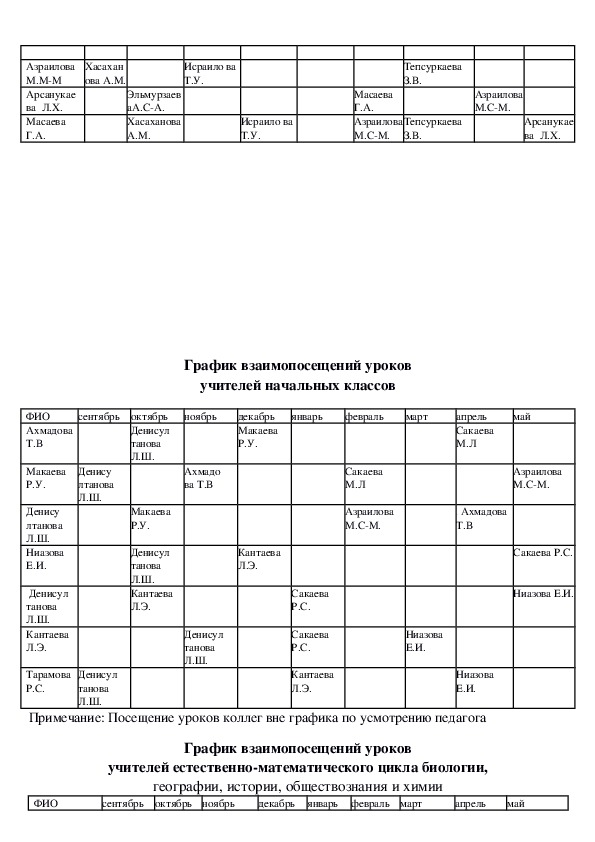 График посещения уроков завучем таблица образец
