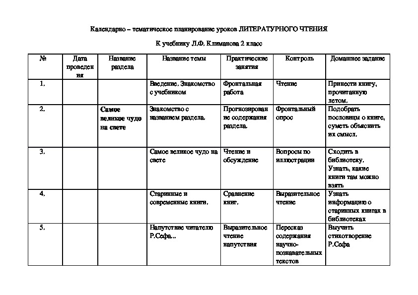 Программа для 2 класса Школа России