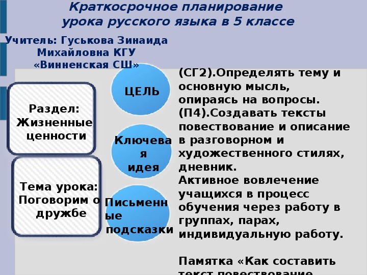 Презентация русский язык 5 класс