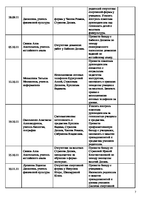 Индивидуальный план работы с детьми группы риска