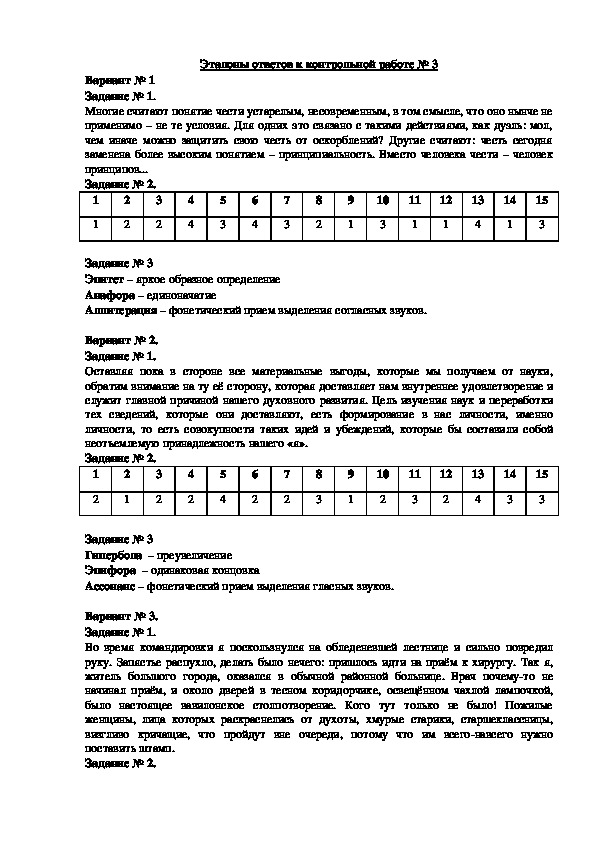 Эталоны ответов к контрольной работе по русскому языку №3.