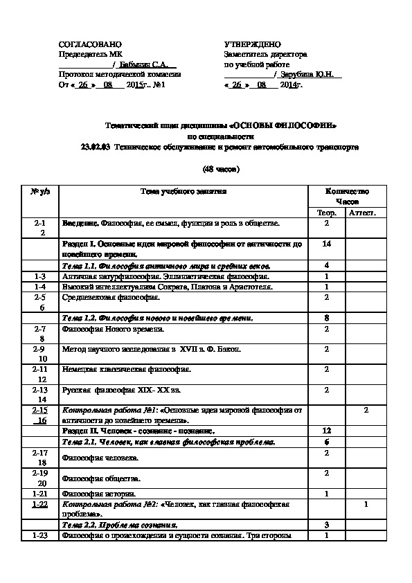 Тематический план дисциплины «ОСНОВЫ ФИЛОСОФИИ»