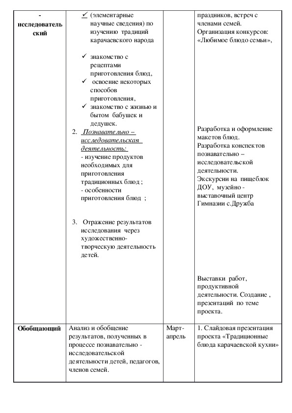 Информационный творческий проект по истории