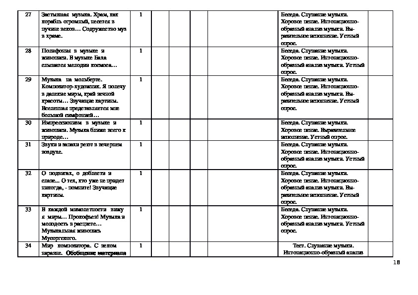 Тематический план по музыке 5 класс